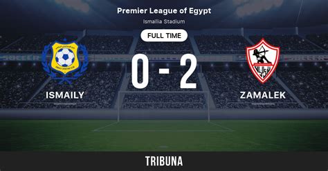 el zamalek fc table|Zamalek SC live score, schedule & player stats .